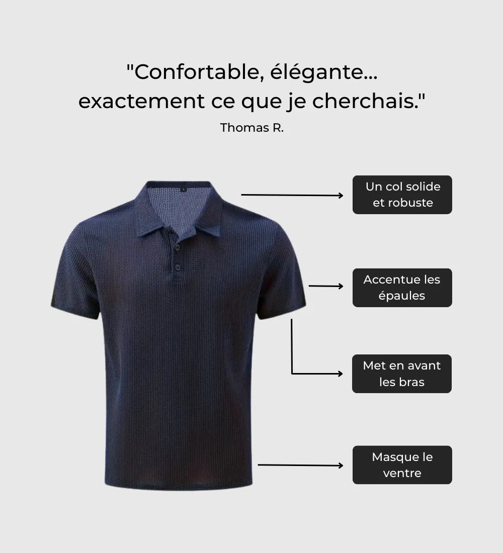 Pack de 3 Polos – Essentiel