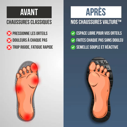 VALTURE™ | Chaussures Ultra-Confort – Offre 2 POUR 1