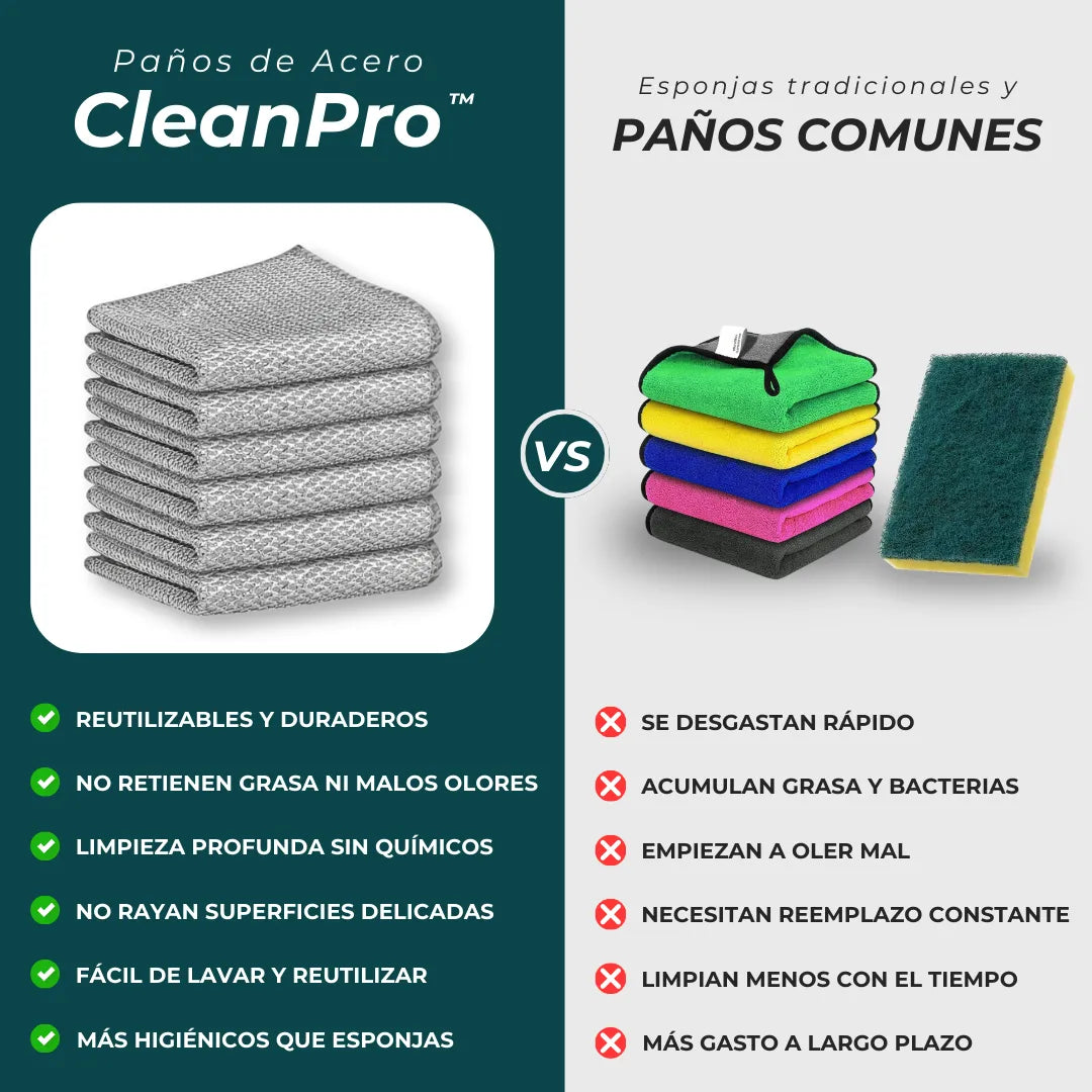 CleanPro™ – Paños de Acero Reutilizables